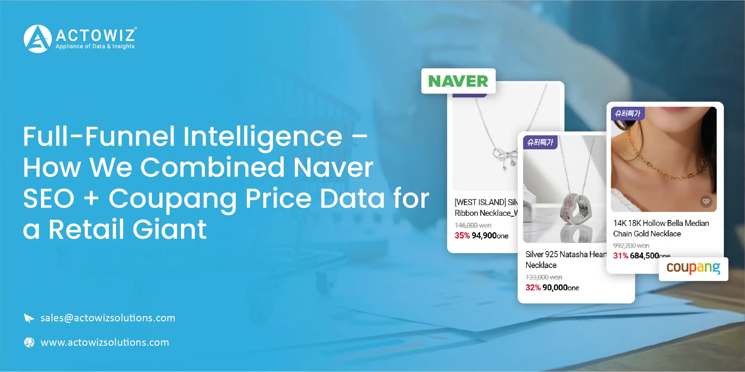 Real-Time Regional Insights with Customizable E-commerce Dashboards